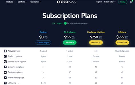 Crocoblock Subscription Pricing Plans Overview .